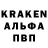 Cocaine Перу Arseniy Shavyrin